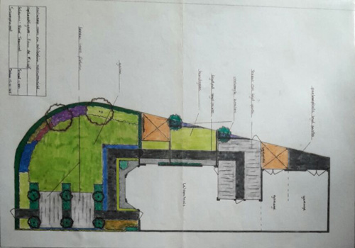 visietuinen tuinontwerp